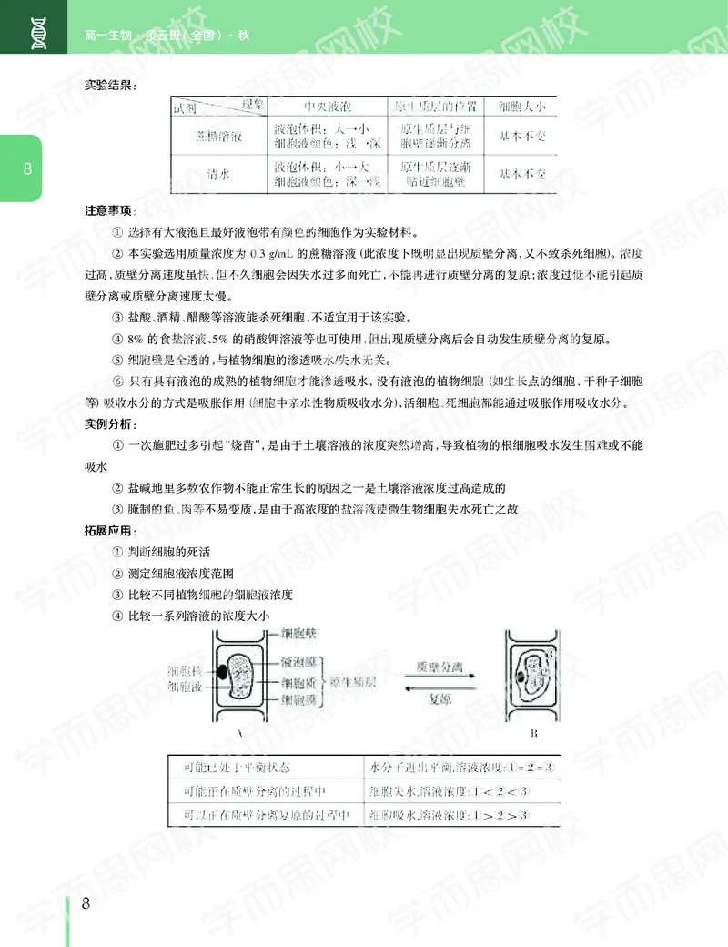 《11190510094512019-秋高一生物直播凌云班（全国）讲义下-749ae00aff51_学而思高一全套_2019秋季高一1_102019-秋高一生物直播凌云班(全国)陆魏巍完结_讲义》第9页预览