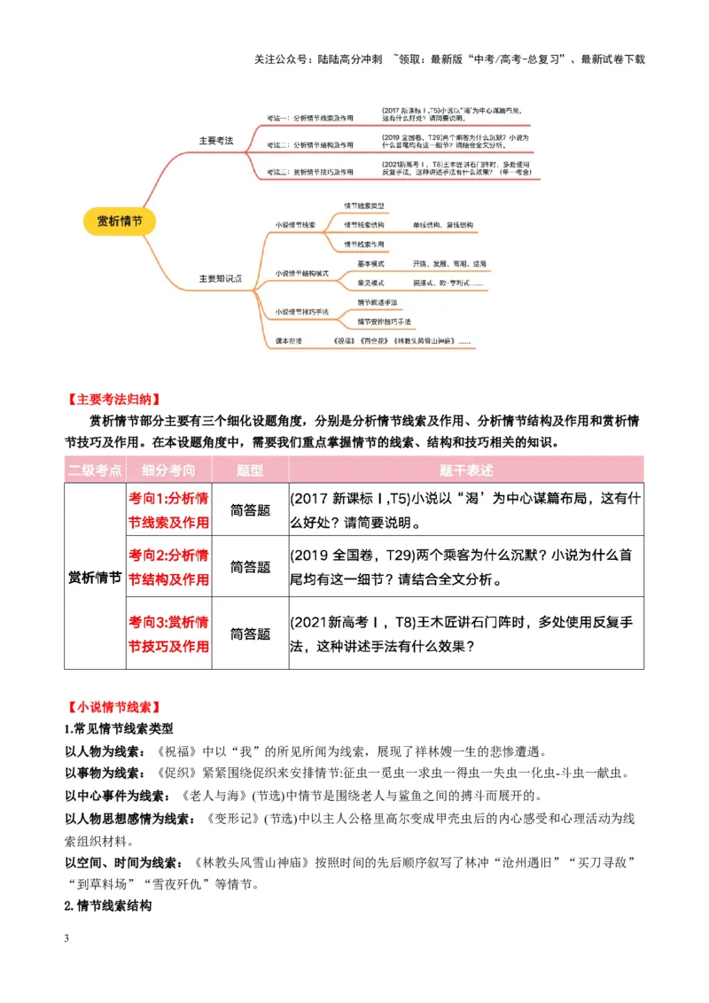 《第02讲赏析情节（讲义）教师版_一轮复习_2025年_2025年高考语文一轮复习讲义+练习+课件（新教材新高考）_小说阅读》第3页预览