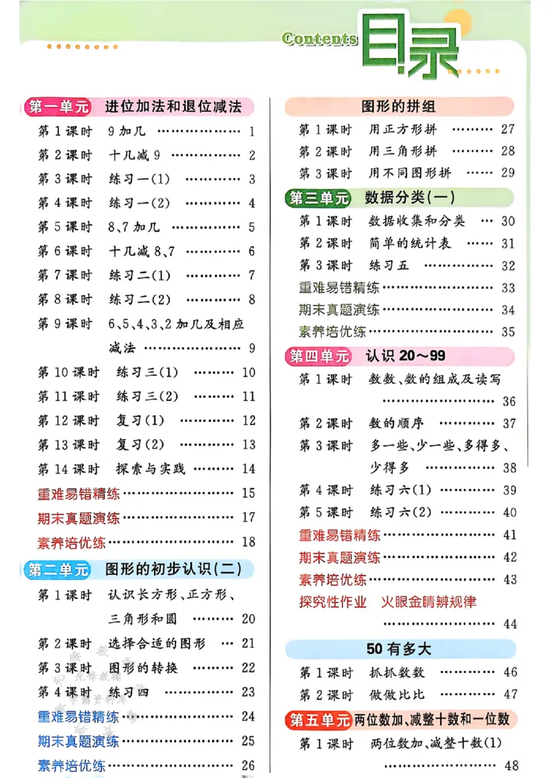 《25春苏教新版一下数学提优课时作业本SJSY_1年级下册同步教辅_1下-数学_一下数学-专项练习题_一下数学《苏教版》课时练》第1页预览