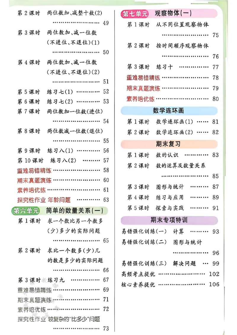 《25春苏教新版一下数学提优课时作业本SJSY_1年级下册同步教辅_1下-数学_一下数学-专项练习题_一下数学《苏教版》课时练》第2页预览