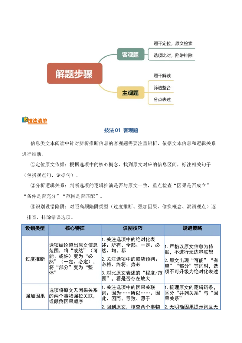 《清单02信息类文本阅读（辨析推断信息）（知识·方法·能力清单）（学生版）(1)_二轮复习_2026年-语文二轮复习_2026年高考语文二轮复习课件+讲义+练习（新高考通用）-G92_2026版》第10页预览