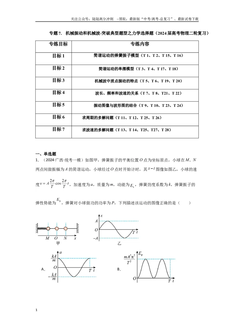 《专题07+机械振动和机械波（解析版）_04-物理-高考总复习_二轮复习_2024年_2024高考物理二轮复习选择题典型题型练习全国通用_资料》第1页预览