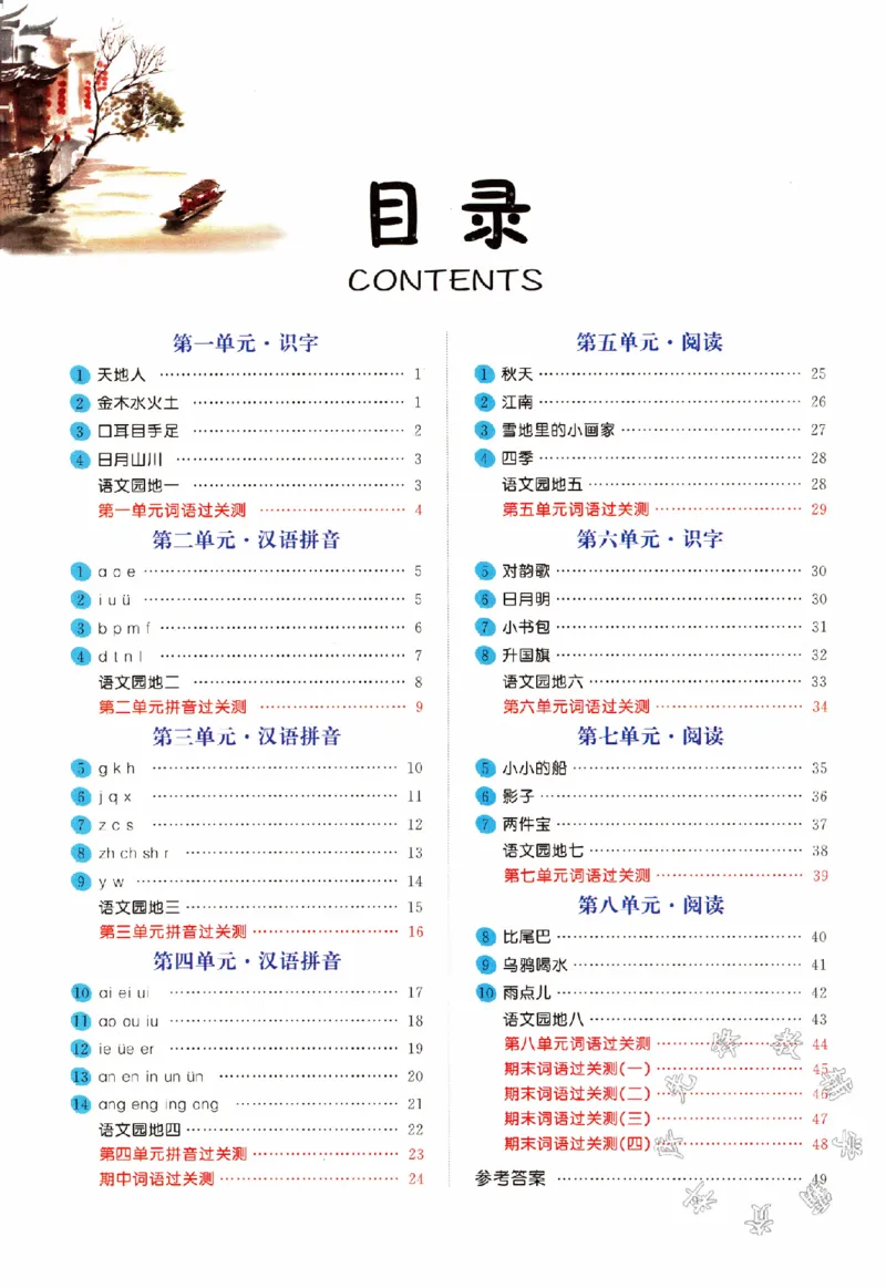 《24年最新一年级上册看拼音写生字词语_1年级上册同步教辅_1上语文_一上语文-词语默写+注音》第1页预览