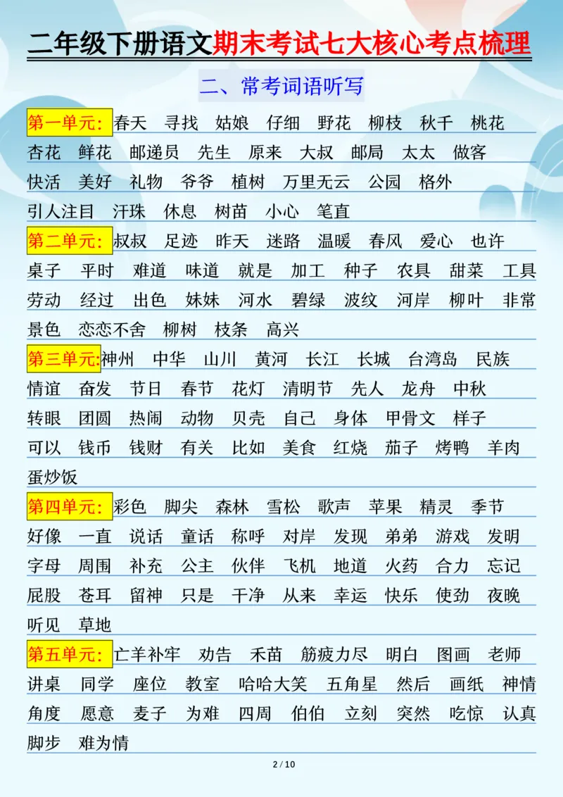 《B20307二（下）语文期末常考七大核心考点梳理_2年级下册同步教辅_2下-语文_二下语文-核心考点》第3页预览