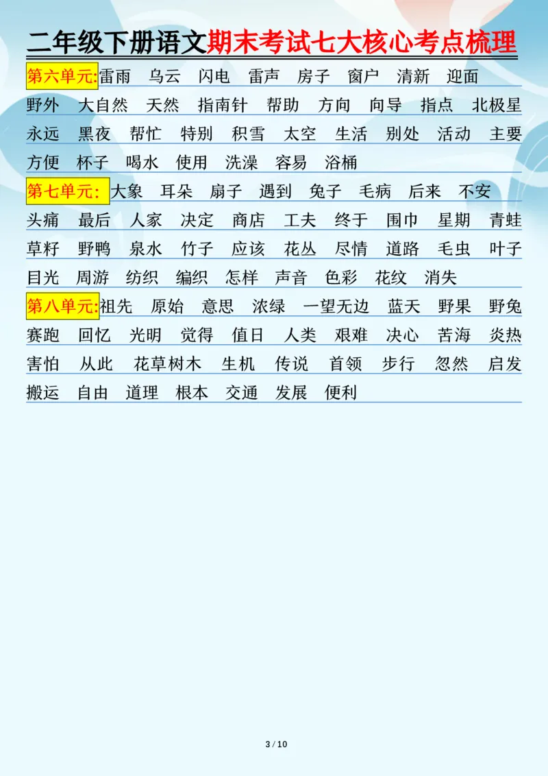 《B20307二（下）语文期末常考七大核心考点梳理_2年级下册同步教辅_2下-语文_二下语文-核心考点》第4页预览