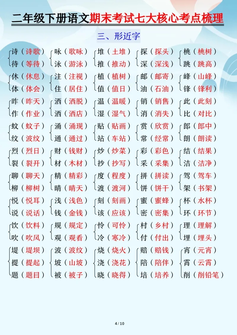 《B20307二（下）语文期末常考七大核心考点梳理_2年级下册同步教辅_2下-语文_二下语文-核心考点》第5页预览