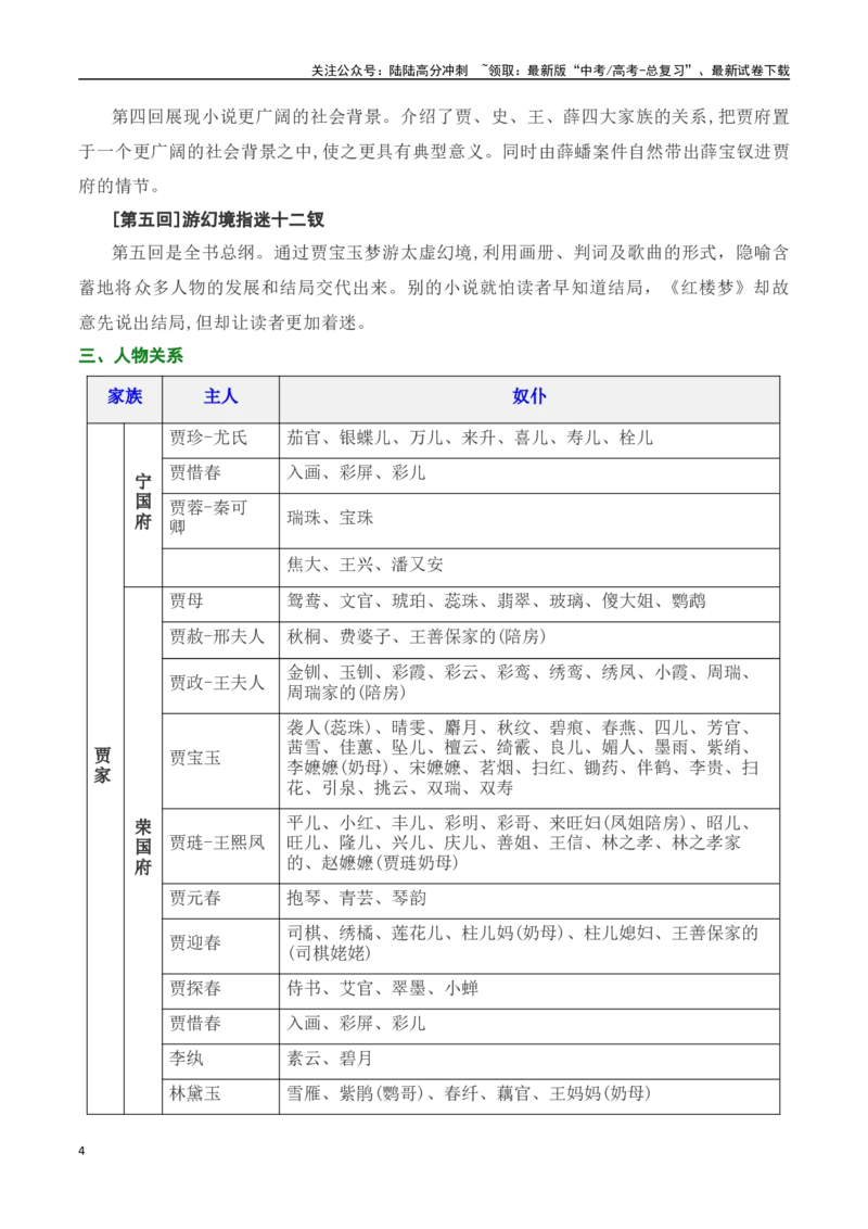 《专题02：《红楼梦》知识梳理（学生版）_一轮复习_2025年_2025年高考语文一轮复习知识清单（全国通用）》第4页预览