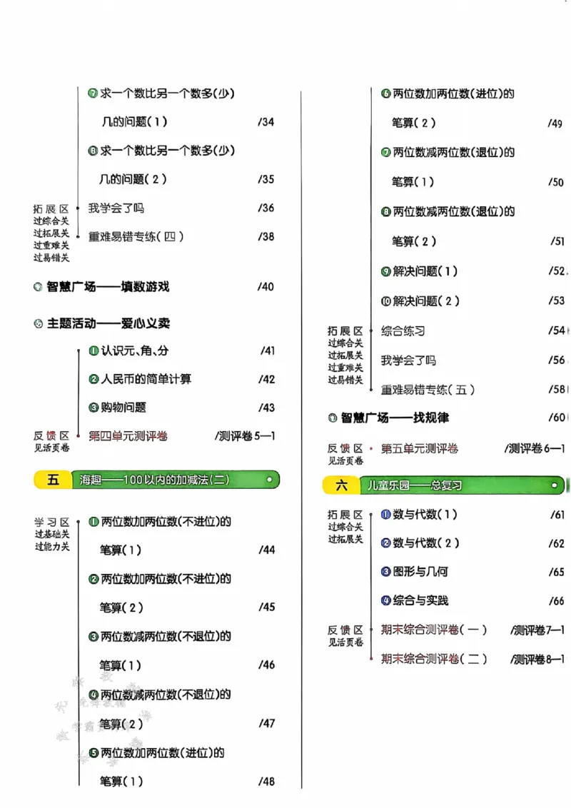 《25春青岛63制一下数学一课一练QD63SY_1年级下册同步教辅_1下-数学_一下数学-单元+期中+期末试卷_数学-青岛63版资料》第2页预览