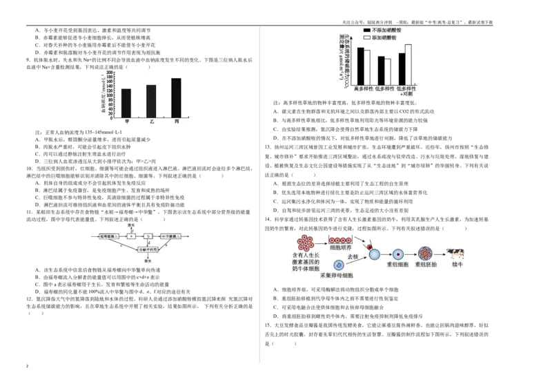 《生物（山西、陕西、宁夏、青海通用）（考试版A3）_06-生物-高考总复习_专项复习_2025年_2025年高考第一二三次模拟卷（多地区）生物_2025年高考生物第三次模拟考试21套》第2页预览