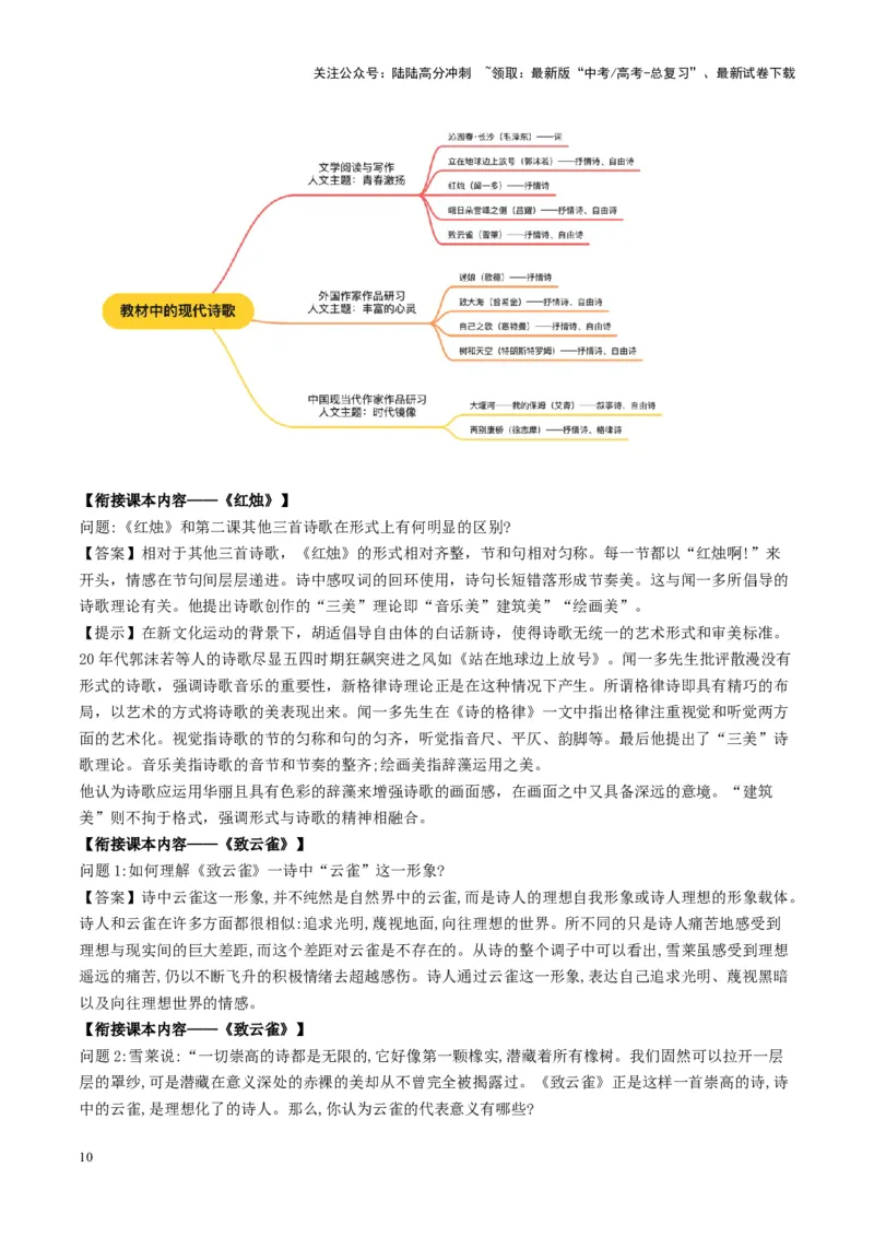 《现代诗歌第一课（讲义）教师版_一轮复习_2025年_2025年高考语文一轮复习讲义+练习+课件（新教材新高考）_现代诗歌》第10页预览