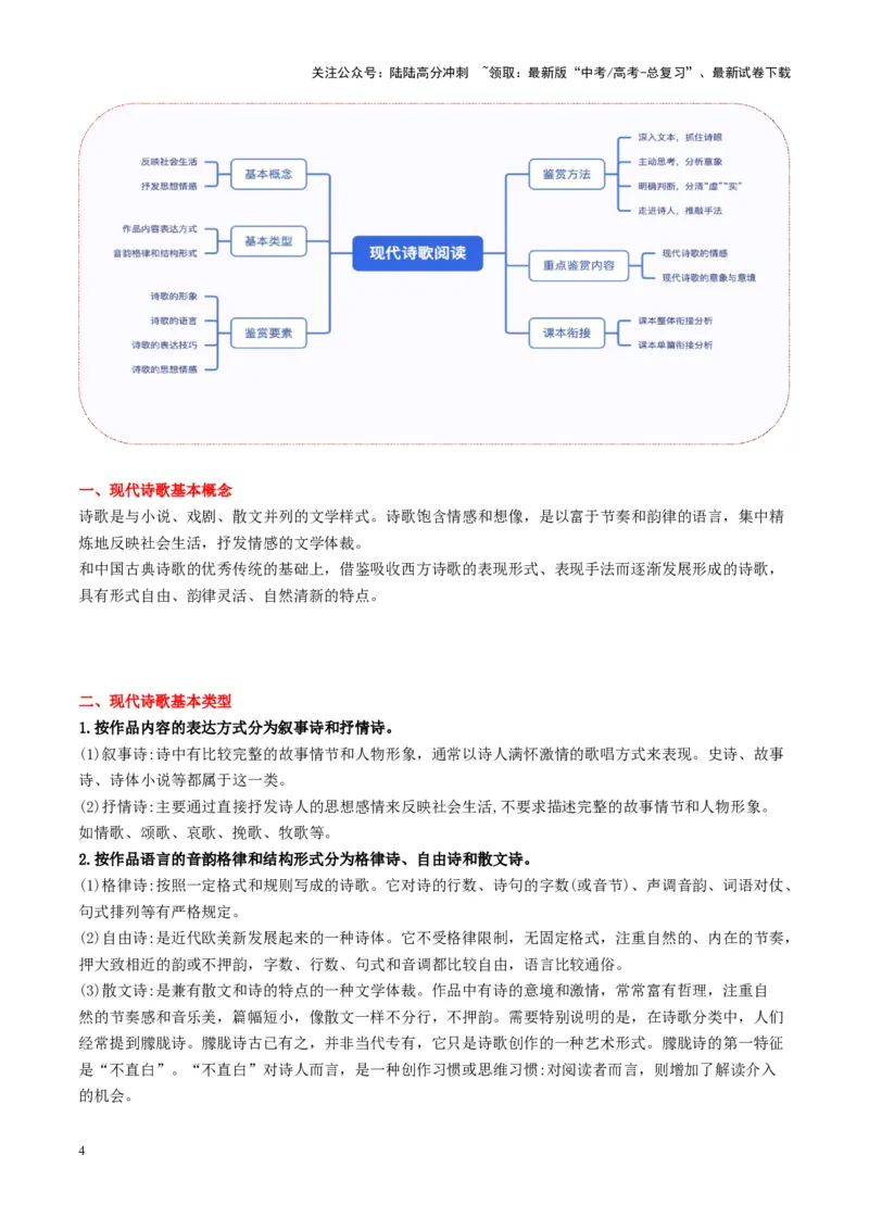 《现代诗歌第一课（讲义）教师版_一轮复习_2025年_2025年高考语文一轮复习讲义+练习+课件（新教材新高考）_现代诗歌》第4页预览