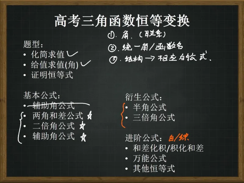 《99754_第10讲_三角函数变形笔记-219acd99860d_学而思高一全套_2019秋季高一1_2019秋高一数学筑梦班（全国）李昊伟_2019秋高一数学筑梦班（全国）李昊伟_资料》第2页预览