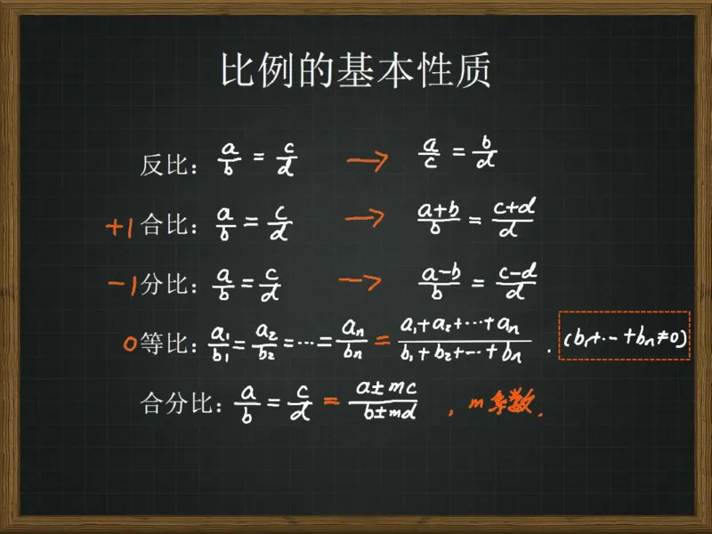 《99754_第10讲_三角函数变形笔记-219acd99860d_学而思高一全套_2019秋季高一1_2019秋高一数学筑梦班（全国）李昊伟_2019秋高一数学筑梦班（全国）李昊伟_资料》第3页预览