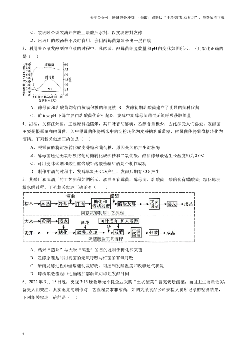 《专题06生物技术与工程相关实验（原卷版）_06-生物-高考总复习_专项复习_2024年_2024年高考生物教材实验梳理与突破实验攻略全国用_资料》第6页预览