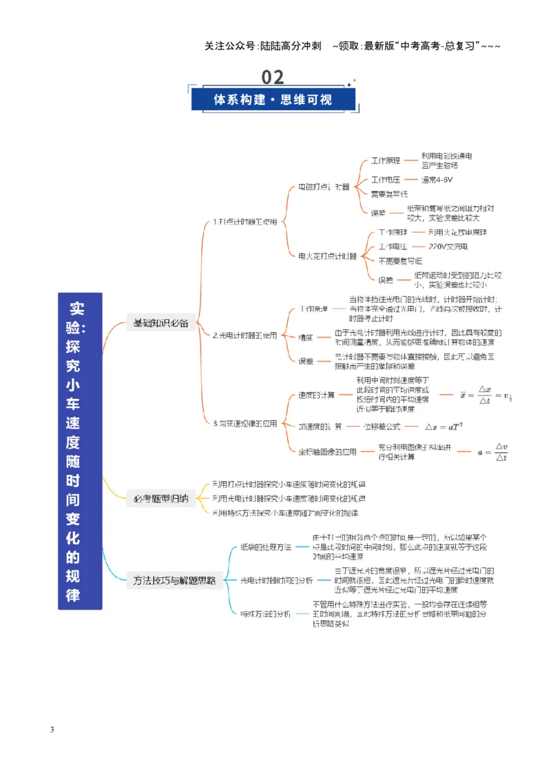 《第04讲实验：探究小车速度随时间变化的规律（复习讲义）（福建专用）（教师版）_04-物理-高考总复习_一轮复习_2026年-物理高考一轮复习》第3页预览