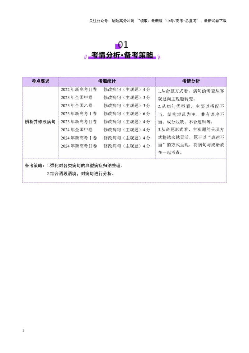 《第03讲辨析并修改病句（讲义）（学生版）_一轮复习_2025年_2025年高考语文一轮复习讲义+练习+课件（新教材新高考）_语言文字运用》第2页预览