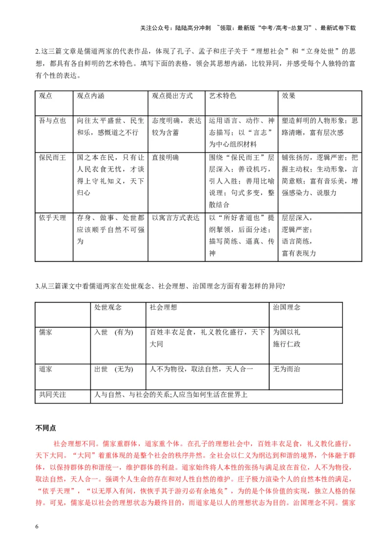 《第02讲必修下《子路、曾皙、冉有、公西华侍坐》《齐桓晋文之事》《庖丁解牛》（讲义）（教师版）_一轮复习_2025年_2025年高考语文一轮复习讲义+练习+课件（新教材新高考）_文言文阅读》第6页预览