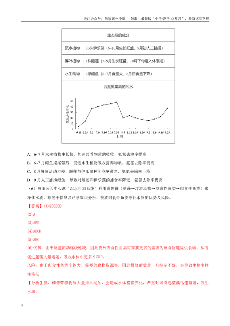 《生物（上海卷）（全解全析）_06-生物-高考总复习_二轮复习_2025年_2025年高考生物第二次模拟卷26套_生物（上海卷）》第3页预览