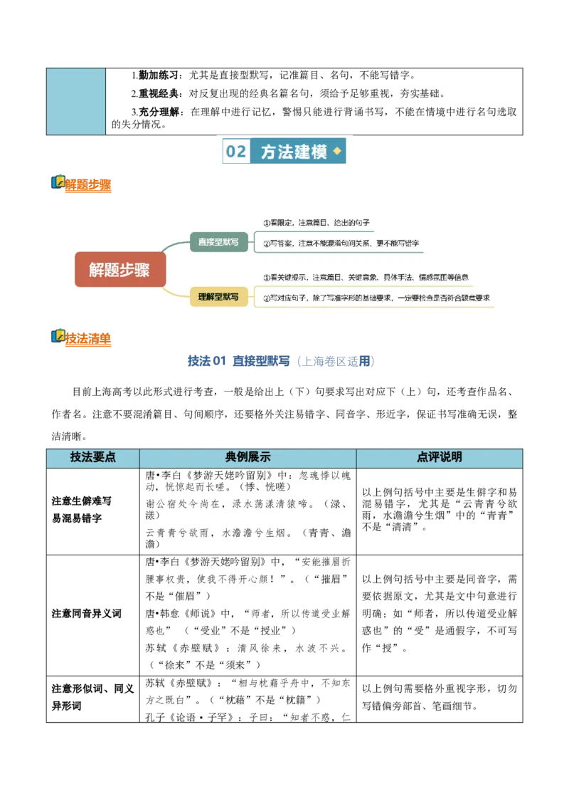 《清单01名篇名句默写（直接型默写与理解型默写）（知识·方法·能力清单）（全国通用）（学生版）(1)_二轮复习_2026年-语文二轮复习_2026版》第3页预览
