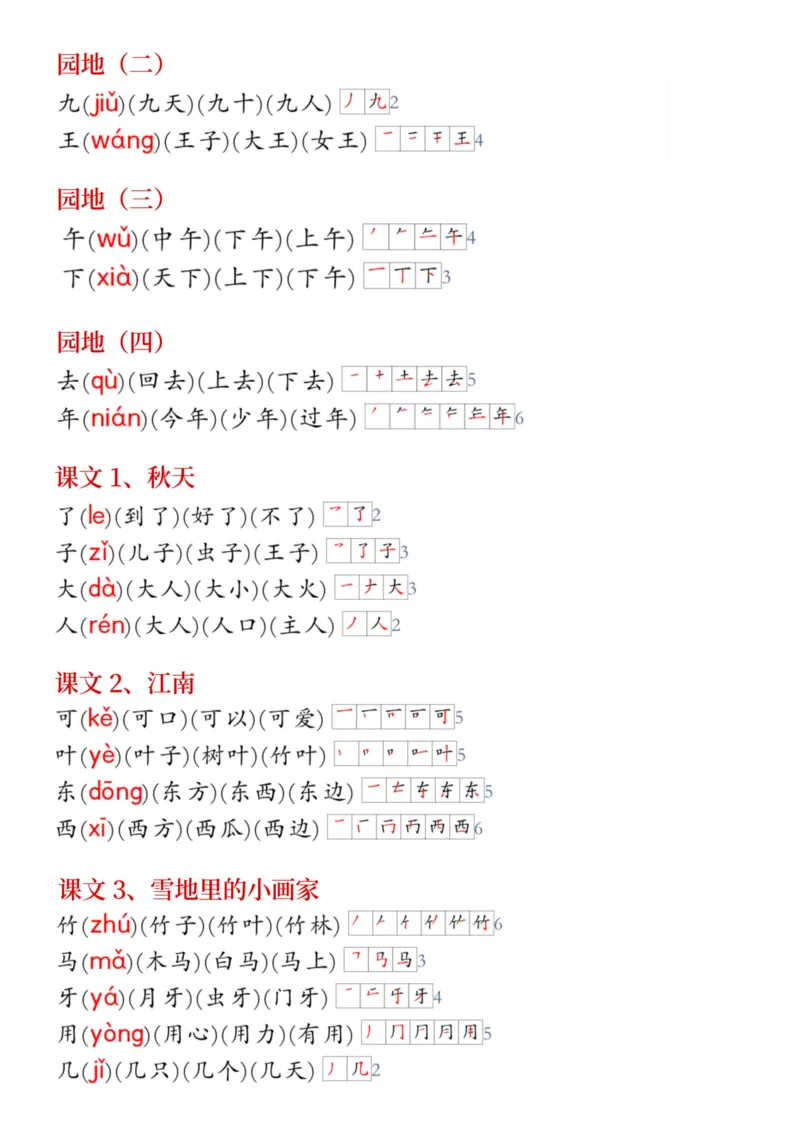 《24年新版一年级上册语文《生字小贴贴》_1年级上册同步教辅_1上语文_一上语文-生字+字帖》第2页预览