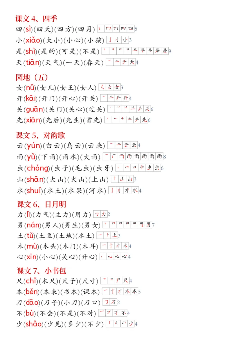 《24年新版一年级上册语文《生字小贴贴》_1年级上册同步教辅_1上语文_一上语文-生字+字帖》第3页预览