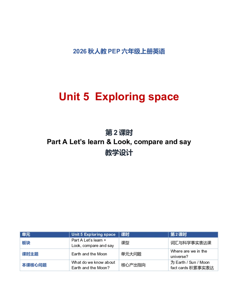 《U5L2PartALet’slearn&Look,compareandsay教学设计_小学英语_26秋人教PEP版英语6年级上册核心素养教案+课件新版_2026秋人教版六上英语_6上-人教PEP版英语（2026秋持续更新）_01课件+教案》第1页预览