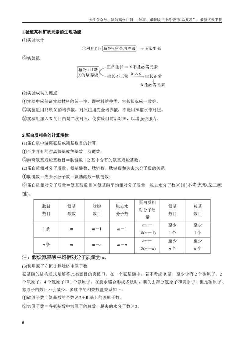 《专题01细胞的物质基础（教师版）_06-生物-高考总复习_专项复习_2024年_2024年高考生物热点·重点·难点专练（新高考专用）》第6页预览