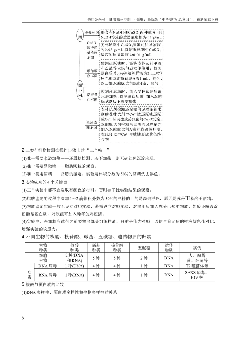 《专题01细胞的物质基础（教师版）_06-生物-高考总复习_专项复习_2024年_2024年高考生物热点·重点·难点专练（新高考专用）》第8页预览