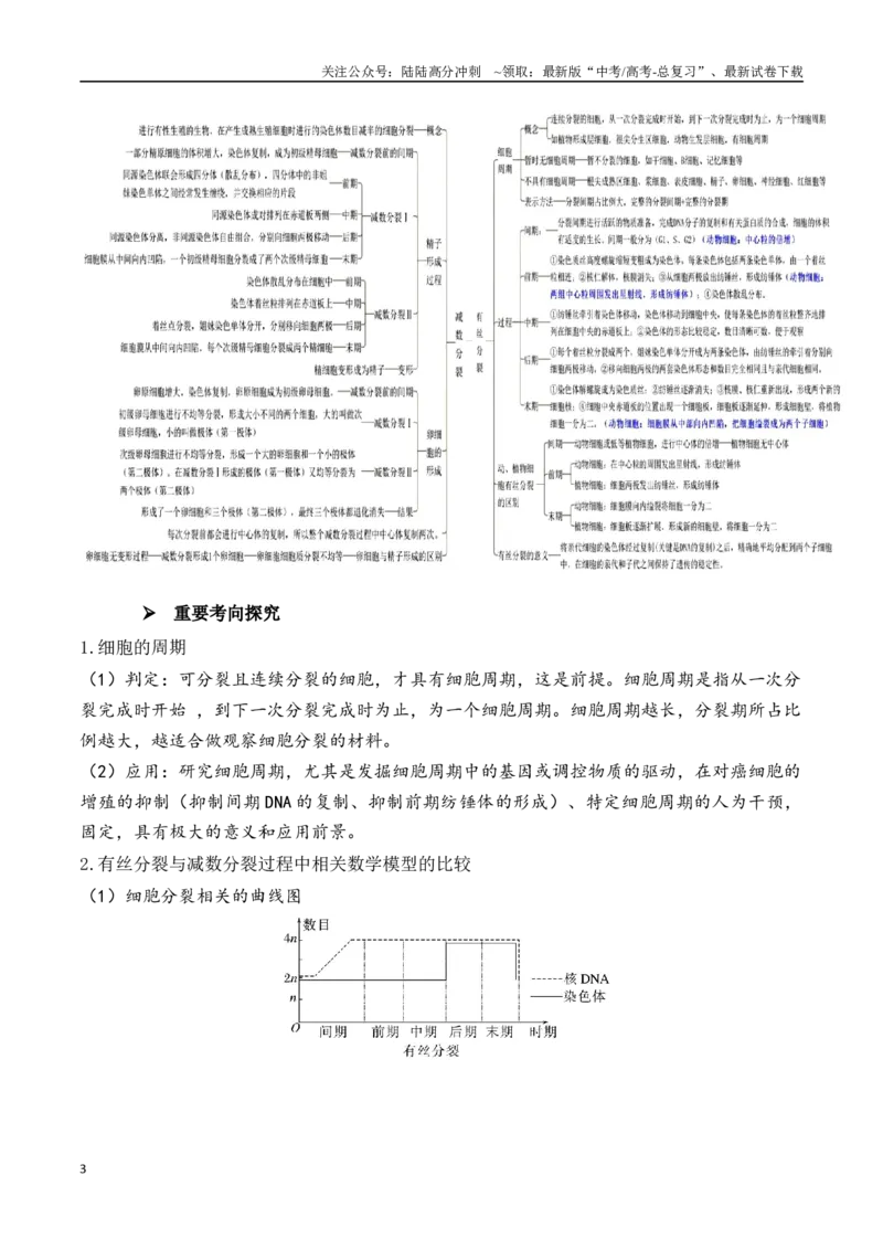 《第05讲细胞的增殖与受精作用（讲义）原卷版_06-生物-高考总复习_二轮复习_2024年_2024年高考生物二轮复习讲练测（新教材新高考）_配套讲义》第3页预览