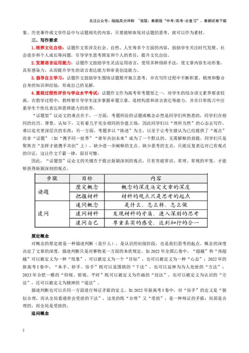 《第05讲高考话题作文（讲义）（教师版）_一轮复习_2025年_2025年高考语文一轮复习讲义+练习+课件（新教材新高考）_作文》第2页预览