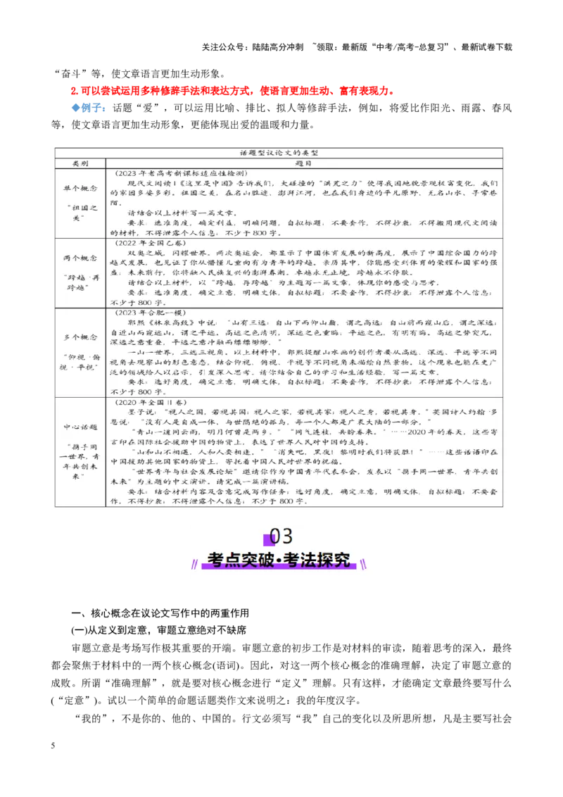 《第05讲高考话题作文（讲义）（教师版）_一轮复习_2025年_2025年高考语文一轮复习讲义+练习+课件（新教材新高考）_作文》第5页预览