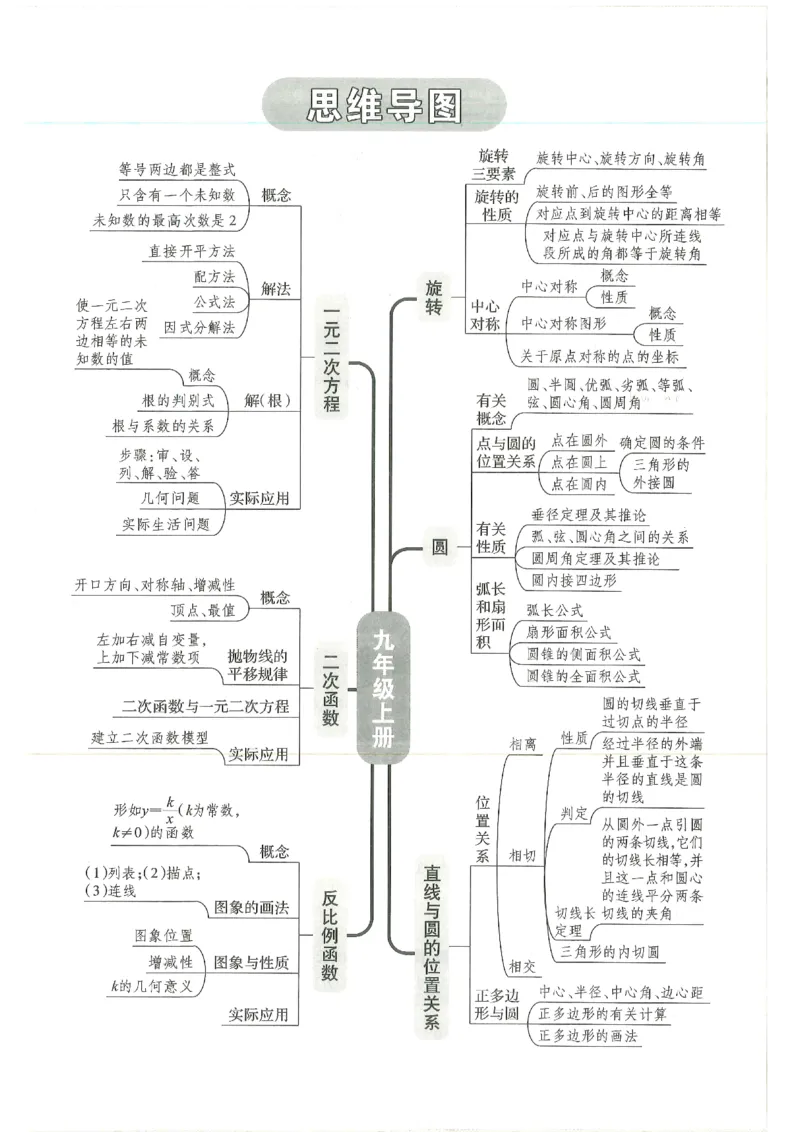 《2026秋新动力数学螺旋学习法九年级上册学生用书_2027版初中《新动力数学螺旋学习法》9年级上册（数学）》第3页预览