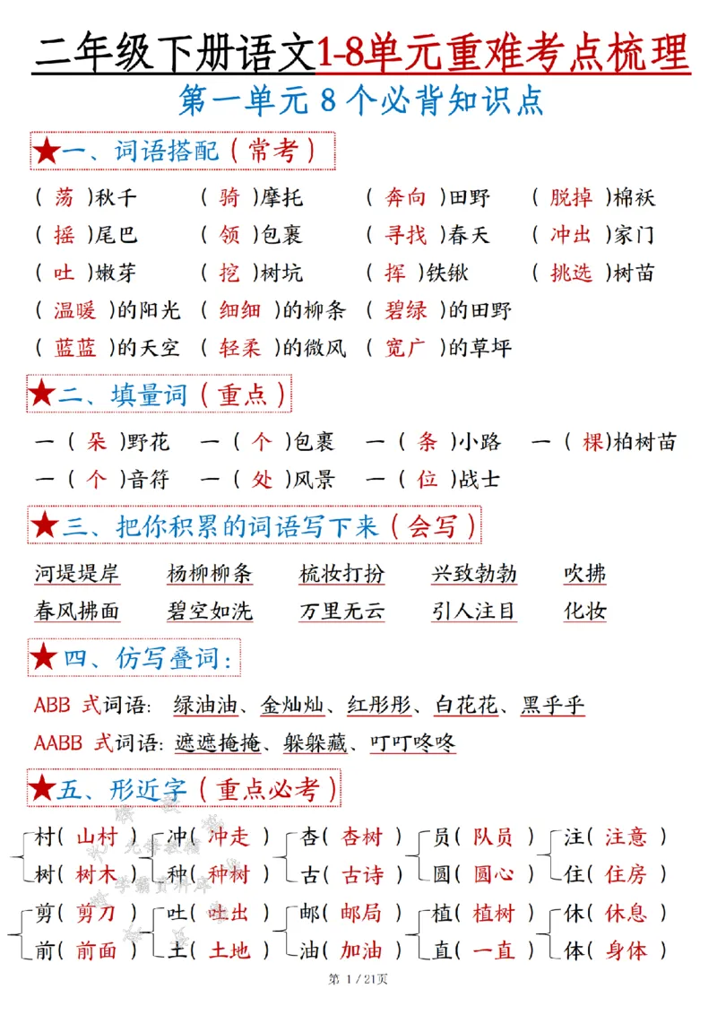 《B20313二年级下册语文18单元重难考点梳理（21页）SY(1)_2年级下册同步教辅_2下-语文_二下语文-核心考点》第1页预览