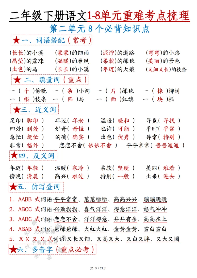 《B20313二年级下册语文18单元重难考点梳理（21页）SY(1)_2年级下册同步教辅_2下-语文_二下语文-核心考点》第3页预览