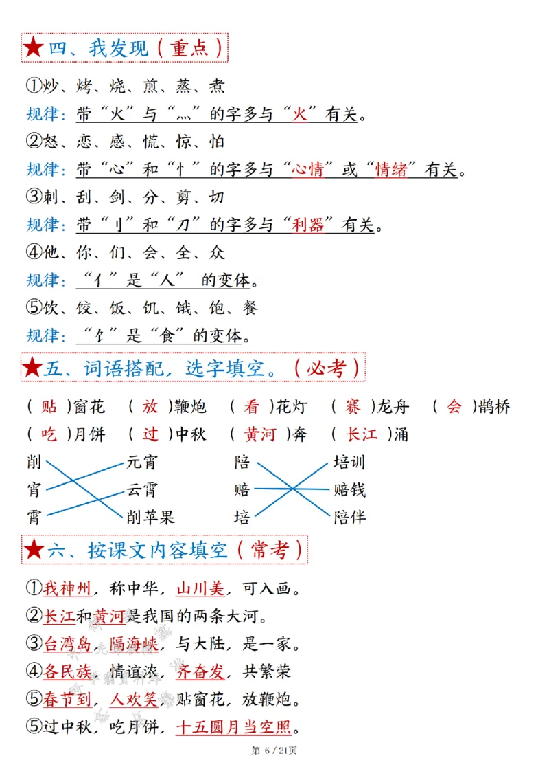 《B20313二年级下册语文18单元重难考点梳理（21页）SY(1)_2年级下册同步教辅_2下-语文_二下语文-核心考点》第6页预览