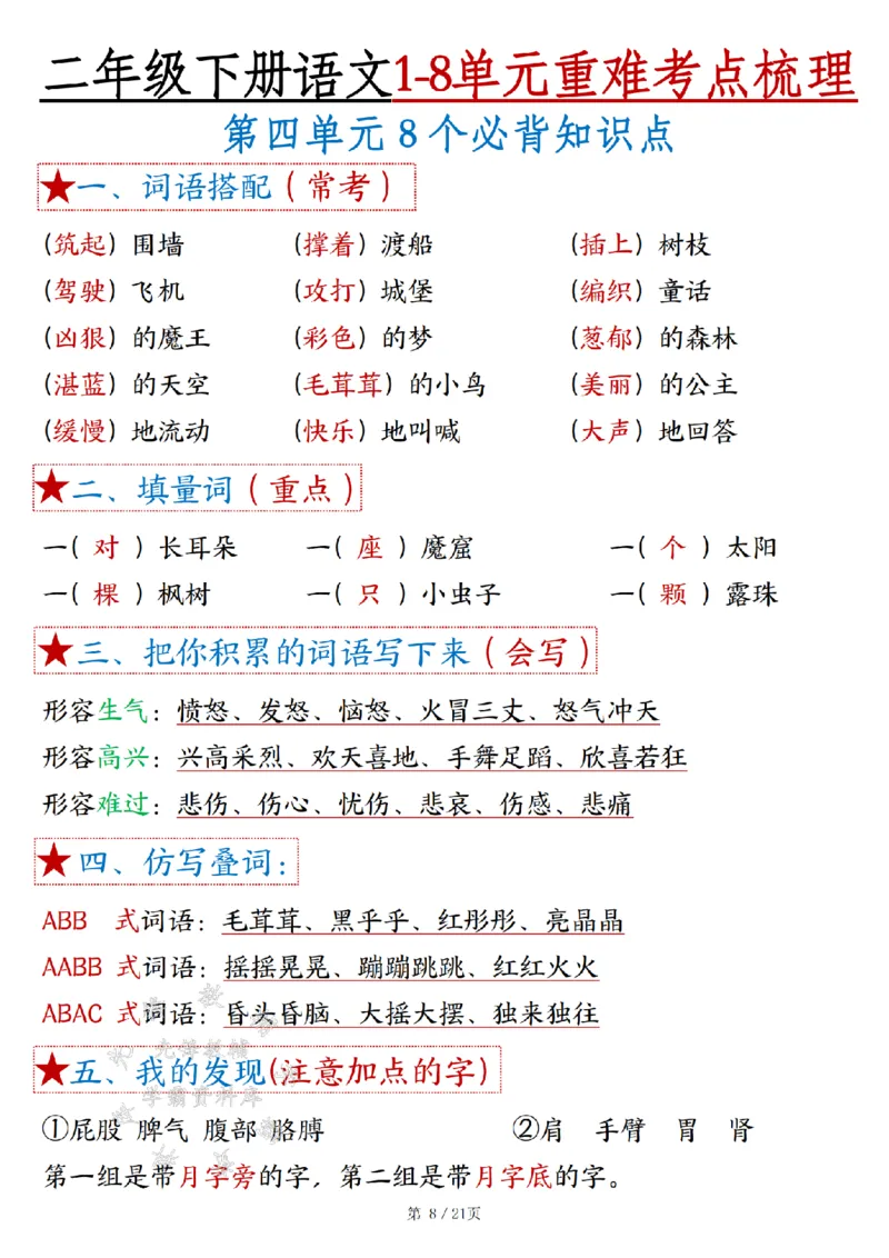 《B20313二年级下册语文18单元重难考点梳理（21页）SY(1)_2年级下册同步教辅_2下-语文_二下语文-核心考点》第8页预览