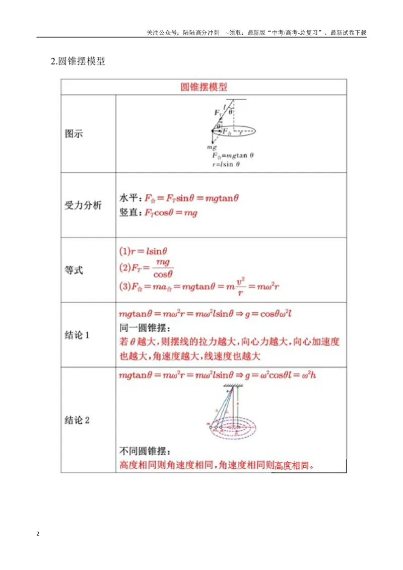 《5.3水平面内圆周运动（解析版）高考一轮复习100考点100讲_04-物理-高考总复习_一轮复习_2024年_2024年高考物理一轮复习100考点100讲_资料》第2页预览