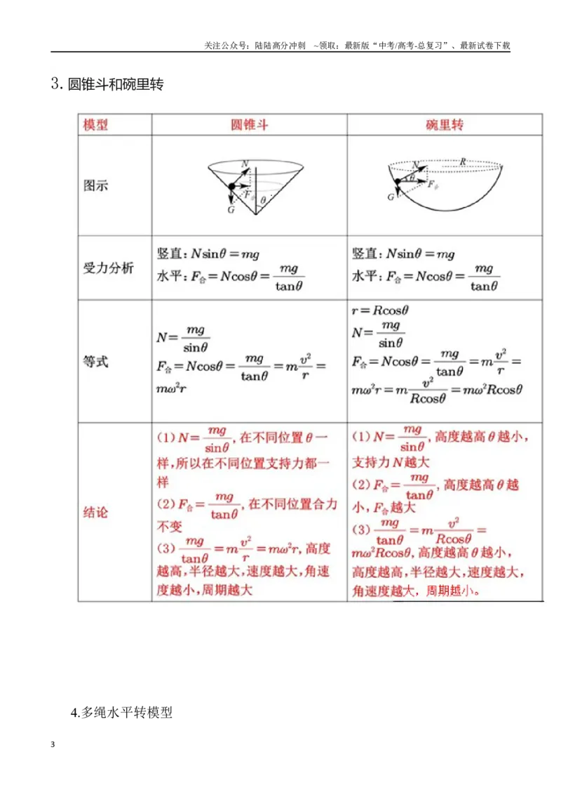 《5.3水平面内圆周运动（解析版）高考一轮复习100考点100讲_04-物理-高考总复习_一轮复习_2024年_2024年高考物理一轮复习100考点100讲_资料》第3页预览