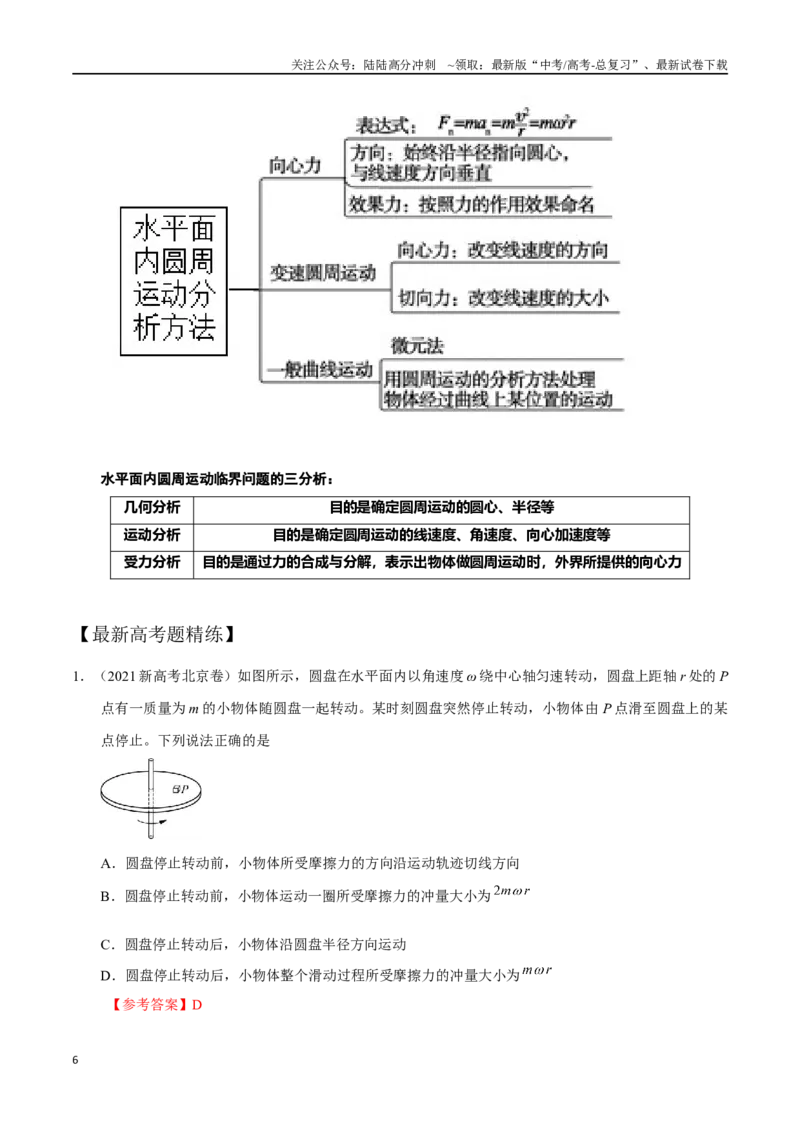 《5.3水平面内圆周运动（解析版）高考一轮复习100考点100讲_04-物理-高考总复习_一轮复习_2024年_2024年高考物理一轮复习100考点100讲_资料》第6页预览