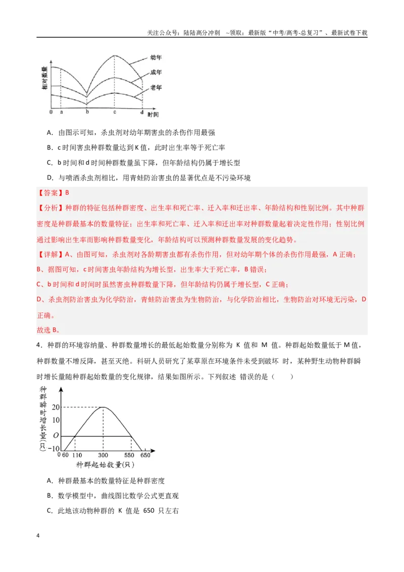 《猜押09种群和群落（教师版）_06-生物-高考总复习_专项复习_2025年_2025年高考生物抢分秘籍（新高考专用）_2025版》第4页预览