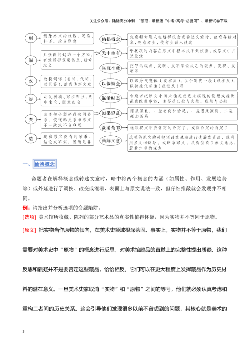 《模板01信息类文本（内容理解分析）答题模板（原卷版）_专项复习_2025年_2025年高考语文答题技巧与答题模板（全国通用）》第3页预览