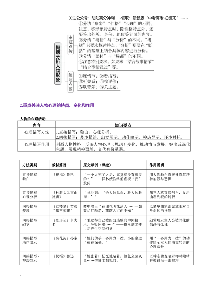 《第03讲赏析小说的形象（概括分析人物形象的特点，分析形象的作用和塑造手法）（讲义学生版）_一轮复习_2026年-语文一轮复习_2026年高考语文一轮复习精讲课堂（全国通用）-G385_资料》第7页预览