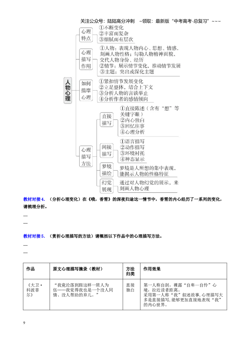 《第03讲赏析小说的形象（概括分析人物形象的特点，分析形象的作用和塑造手法）（讲义学生版）_一轮复习_2026年-语文一轮复习_2026年高考语文一轮复习精讲课堂（全国通用）-G385_资料》第9页预览