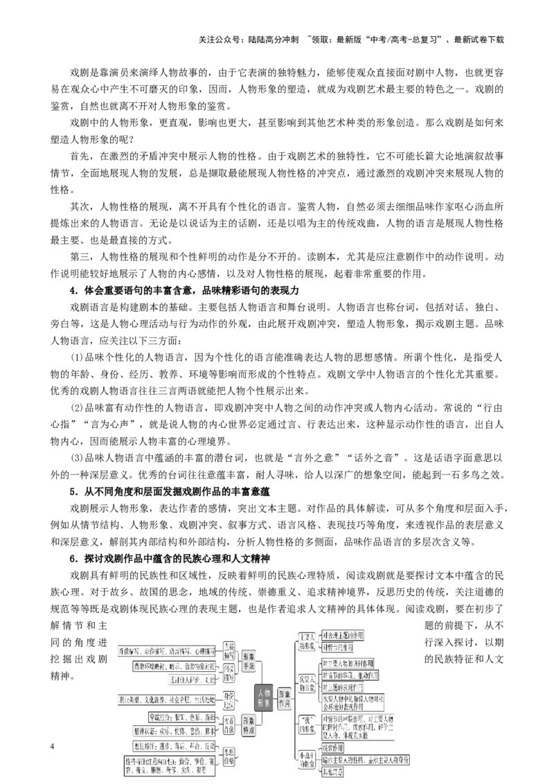 《第02讲鉴赏戏剧的人物形象（讲义）（学生版）_一轮复习_2025年_2025年高考语文一轮复习讲义+练习+课件（新教材新高考）_戏剧》第4页预览