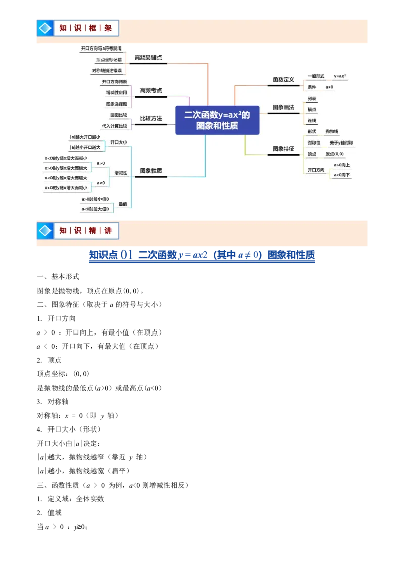 《人教2026版初中《暑假预习讲义》第08讲二次函数y=ax²的图象和性质(原卷版)_26秋初中教辅资料_26秋初中《暑假预习》_（数学）2026版初中《暑假衔接讲义》新9年级上册（人教）》第2页预览