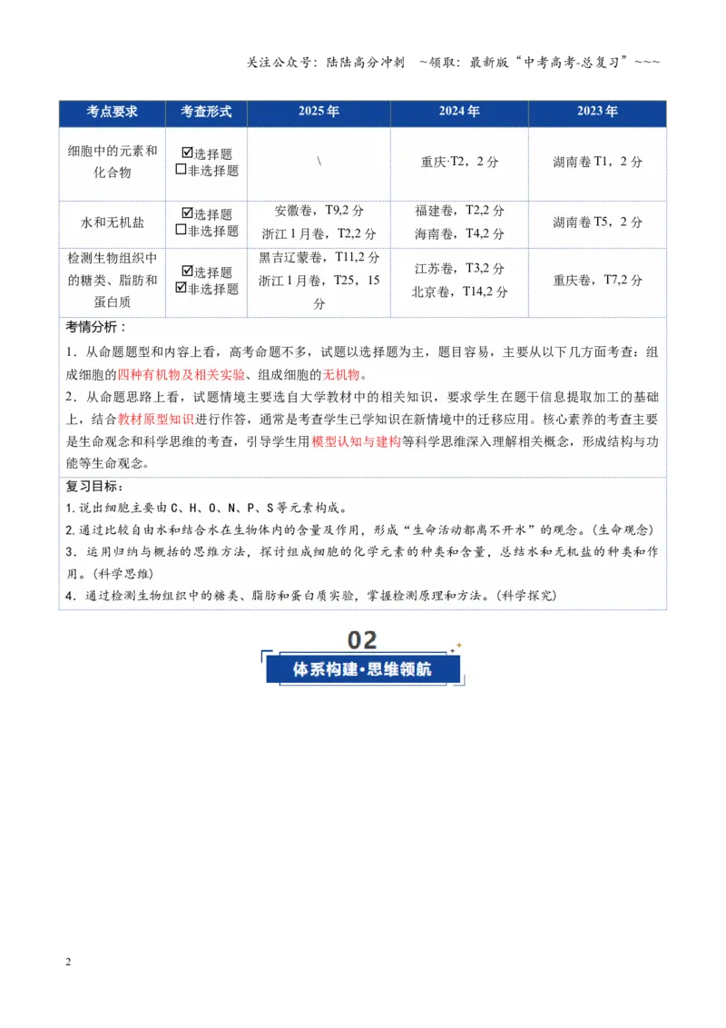 《第02讲细胞中的元素和化合物（复习讲义）（全国通用）（学生版）_06-生物-高考总复习_一轮复习_2026年-生物高考一轮复习_2026年高考生物一轮复习讲义+练习+课件（新教材新高考）-G55》第2页预览