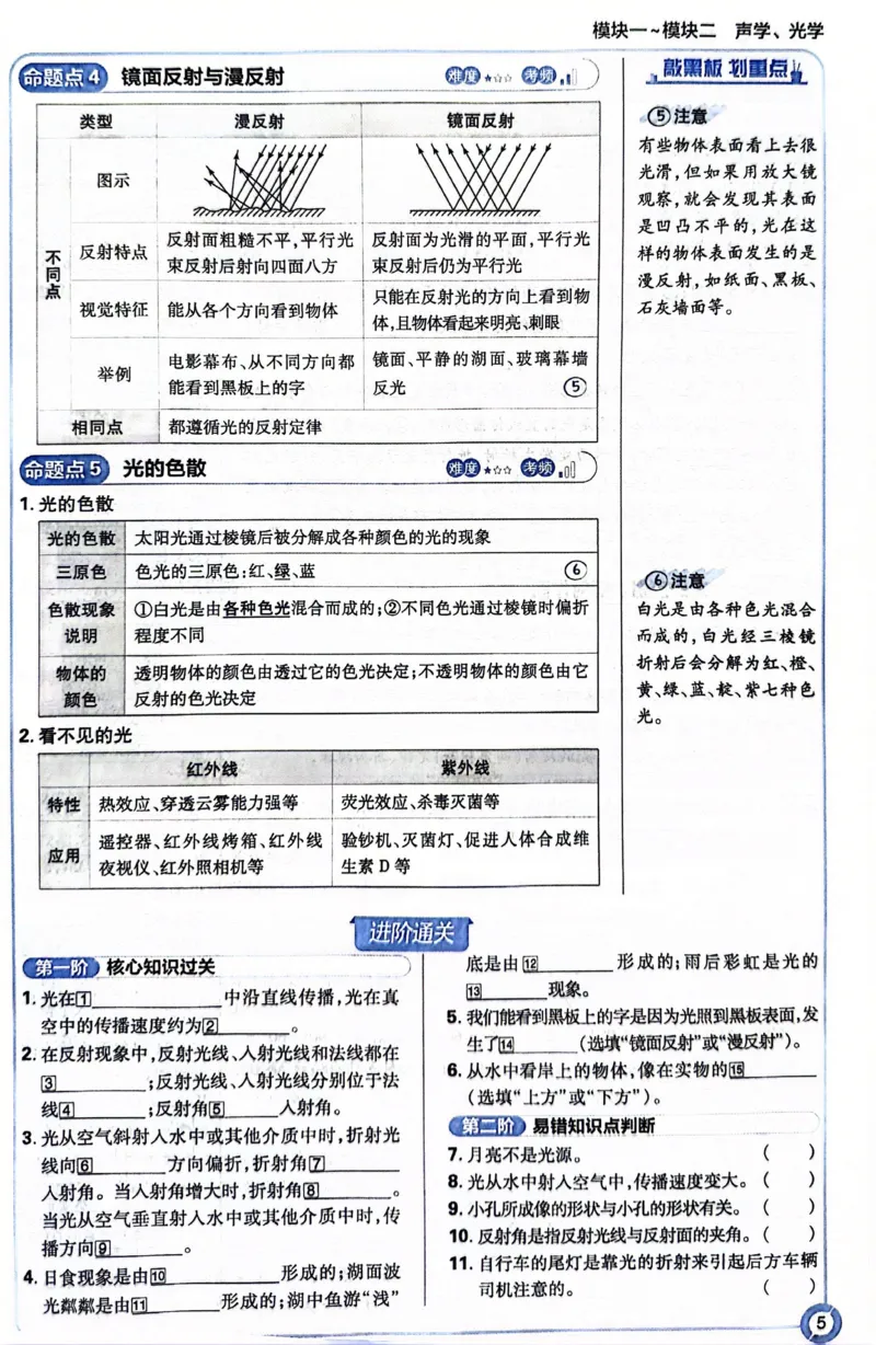 《物理狂K重点_2、2025初中必刷题合集_初中必刷题23+24+25上册_24初中必刷题上册+下册全_可信网络等多个文件_历年必刷题和24上册_2024版_中考总复习必刷题合订本_中考必刷题物理》第10页预览