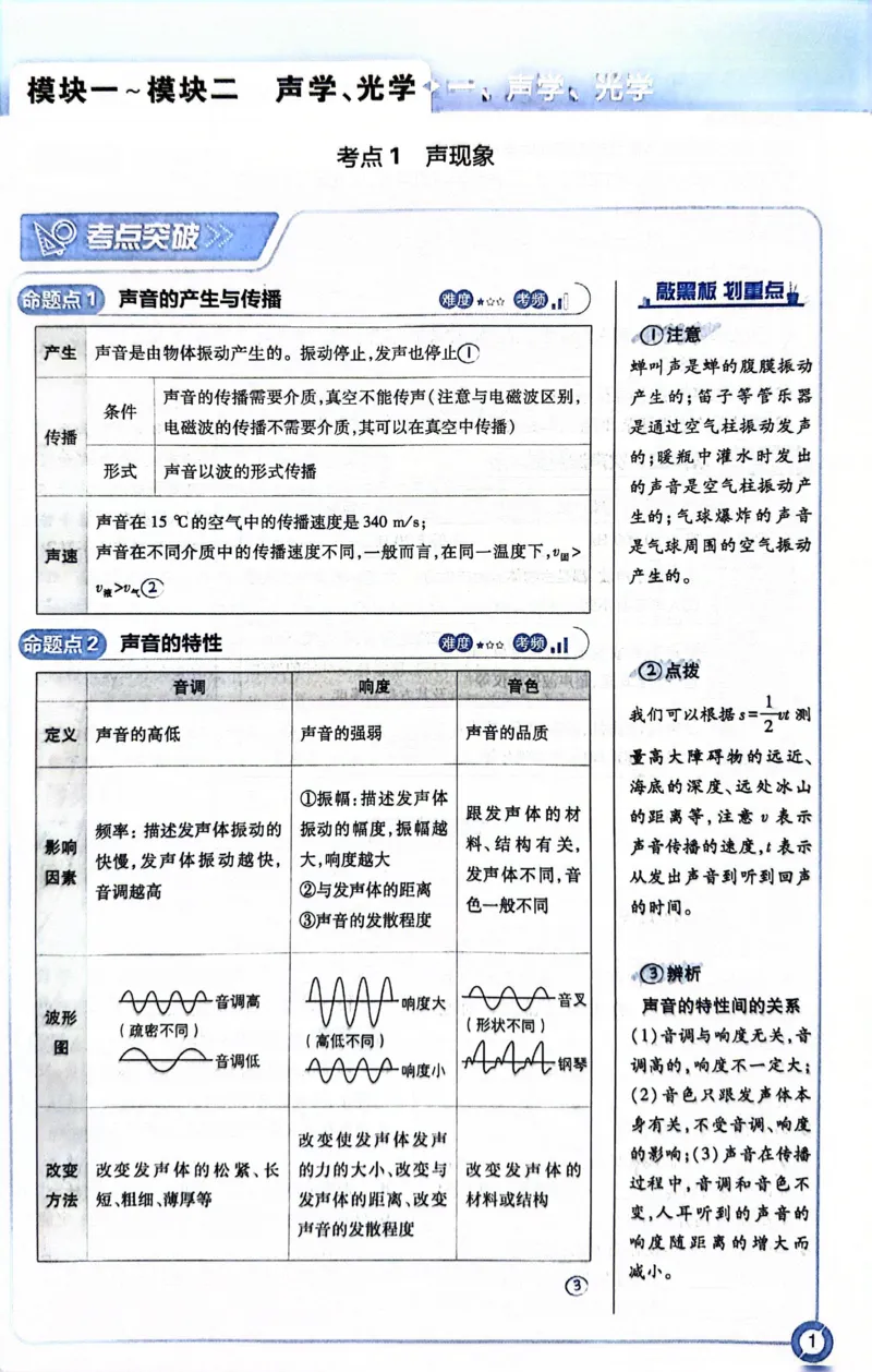 《物理狂K重点_2、2025初中必刷题合集_初中必刷题23+24+25上册_24初中必刷题上册+下册全_可信网络等多个文件_历年必刷题和24上册_2024版_中考总复习必刷题合订本_中考必刷题物理》第6页预览