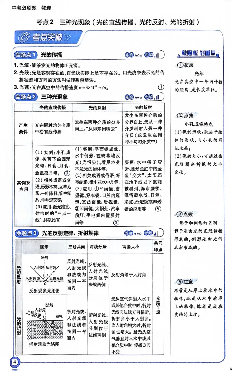 《物理狂K重点_2、2025初中必刷题合集_初中必刷题23+24+25上册_24初中必刷题上册+下册全_可信网络等多个文件_历年必刷题和24上册_2024版_中考总复习必刷题合订本_中考必刷题物理》第9页预览