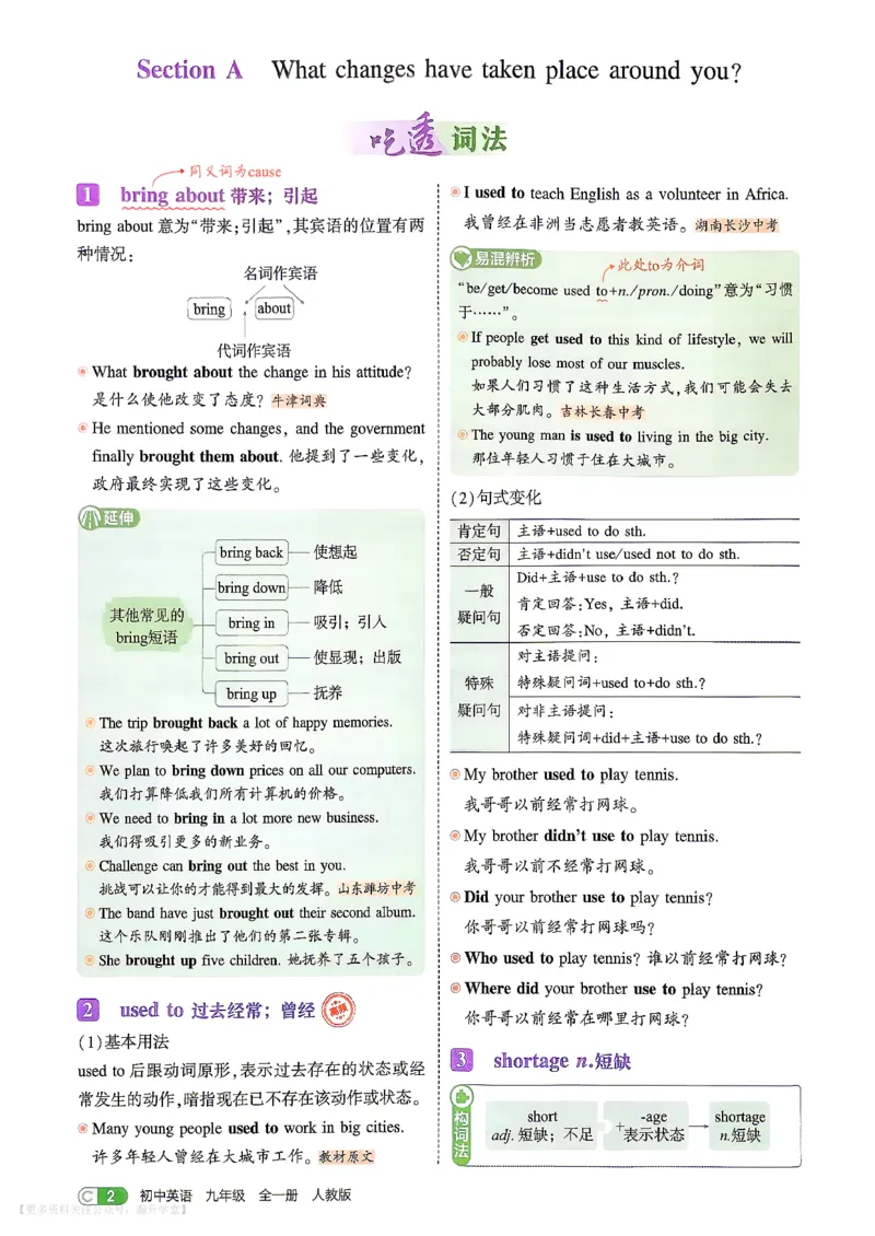 《人教九年级英语2026秋吃透重难点_26秋小学初中各机构教辅大合集（一本、教材帮、阳光同学、王朝霞、实验班、小典中点、上分卷、白欧、课堂笔记等等）_26秋初中教辅资料》第5页预览